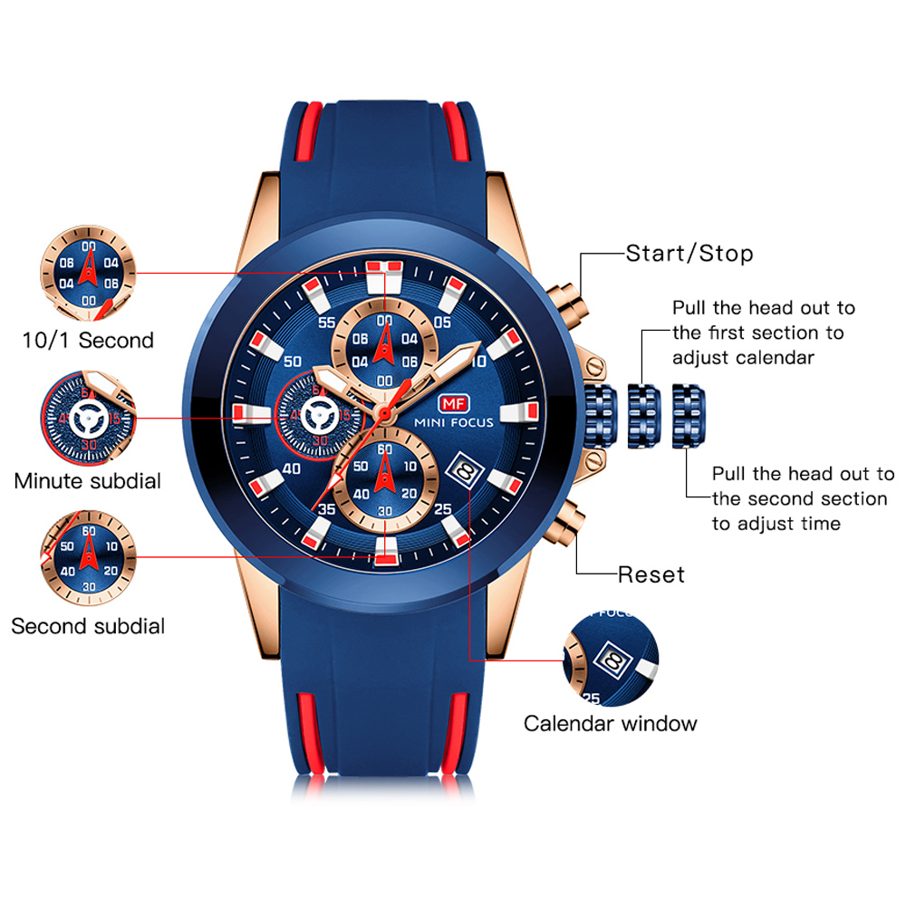 MINI FOCUS-Reloj de pulsera de - Luxury Watch Investment reseña y precio